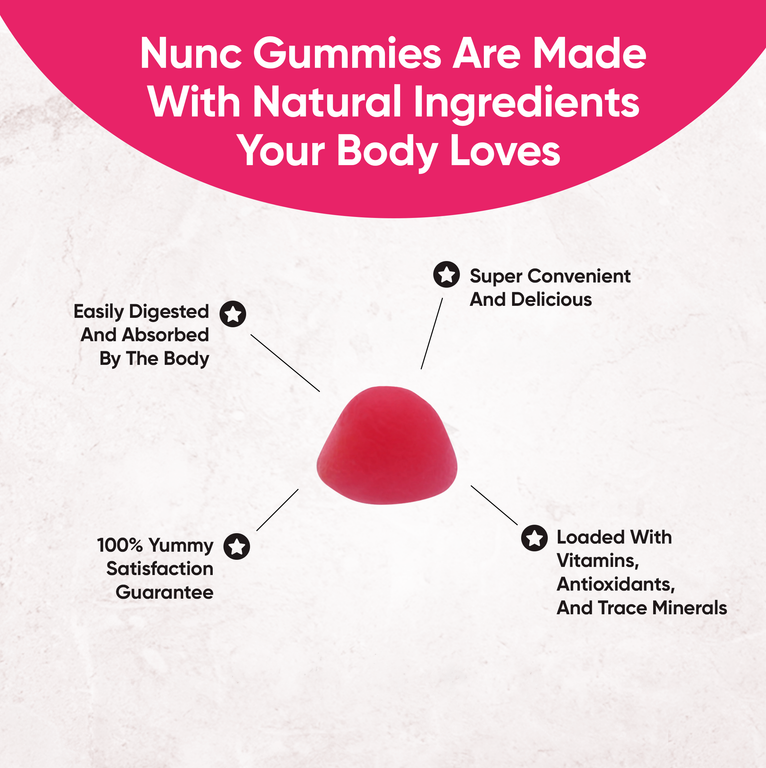 NUNC - Biotin Gummies (10,000 MCG).