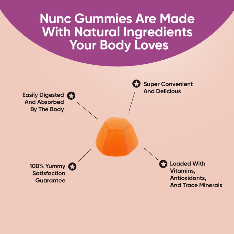 NUNC - Beauty Gummies - 2 Bottles.