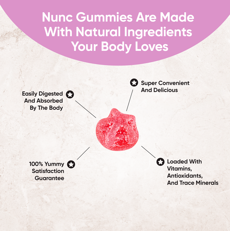 NUNC - Elderberry Gummies.
