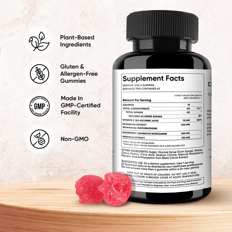 NUNC - Elderberry Gummies.