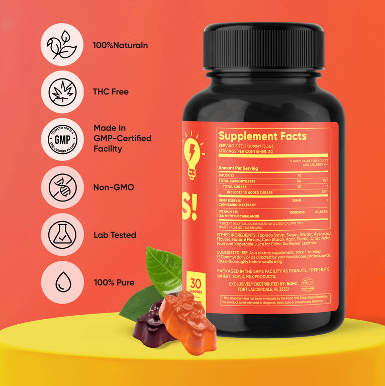 NUNC - Energy Hemp Gummies - 1 Bottle.