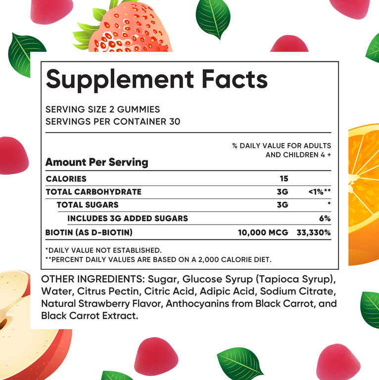 NUNC - Biotin Gummies (10,000 MCG).