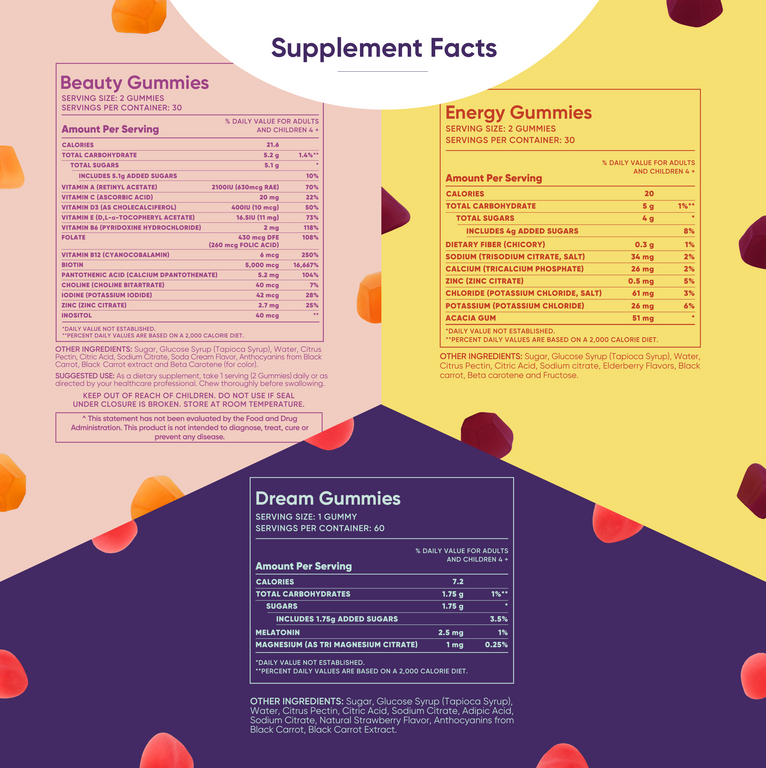 NUNC - NUNC FUN Pack.